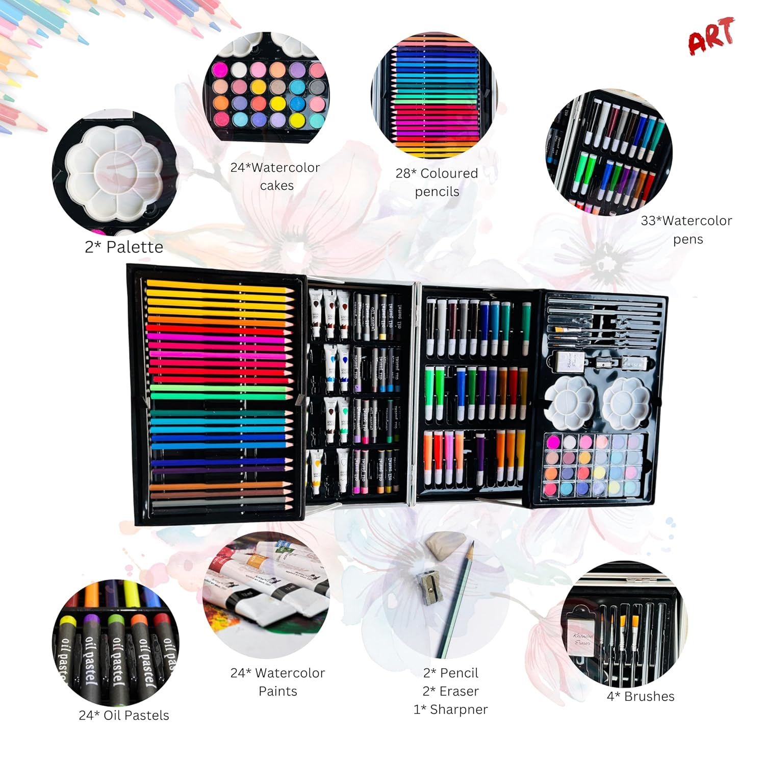 Unicorn Art Kit for Kids – 145 Pcs Drawing & Painting Set